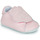 Zapatos Niños Pantuflas para bebé Kenzo K99005 Rosa