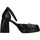 Zapatos Mujer Zapatos de tacón Brando PIXIE12 Negro