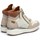 Zapatos Mujer Botines Pikolinos ES  SELLA W6Z-8895C2 Blanco