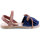 Zapatos Niños Sandalias D`estiu K Sandals MENORQUINAS Azul