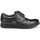 Zapatos Hombre Derbie & Richelieu Fluchos F0052 MALLORCA SANOTAN Negro