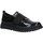 Zapatos Niña Derbie & Richelieu Geox J847XC 000BC J GILLYJAW Negro