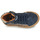 Zapatos Niña Zapatillas altas GBB JAYNE Azul