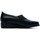 Zapatos Mujer Zapatillas bajas Luxat  Negro