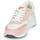 Zapatos Mujer Zapatillas bajas Camper KIT Blanco / Rosa