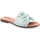 Zapatos Mujer Zuecos (Mules) Walkwell L Slippers CASUAL 