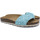 Zapatos Mujer Sandalias Billowy 8093C02 Azul