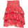 textil Mujer Faldas Aniye By 185297-KISSY Multicolor