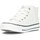 Zapatos Niños Zapatillas altas Conguitos ALTAS  28302 Blanco