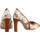 Zapatos Mujer Zapatos de tacón Högl 1-107018-2410 Beige