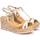 Zapatos Mujer Sandalias Pikolinos w2f-1551C1 Blanco