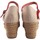 Zapatos Mujer Multideporte Deity Zapato señora  21646 ycx rojo Rojo