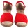 Zapatos Mujer Multideporte Deity Zapato señora  21646 ycx rojo Rojo