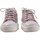Zapatos Mujer Multideporte Chacal Zapato señora  5884 salmon Rosa