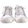 Zapatos Mujer Multideporte Chacal Zapato señora  5880 blanco Blanco