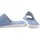 Zapatos Mujer Multideporte Andinas Ir por casa señora  550 celeste Azul