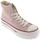 Zapatos Mujer Deportivas Moda Victoria 1061121 Rosa