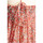 textil Mujer Camisetas sin mangas Aniye By 185319-NINA Multicolor