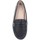 Zapatos Mujer Derbie & Richelieu Wave 10638 Azul