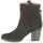 Zapatos Mujer Botines French Connection RIPLEY Negro
