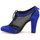 Zapatos Mujer Low boots Bourne PHEOBE Azul