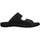 Zapatos Hombre Sandalias Enval 1713100 Negro