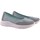 Zapatos Mujer Multideporte Sweden Kle Zapato señora  312236 gris Blanco