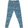 textil Mujer Pijama Sesame Street NS6621 Azul
