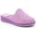 Zapatos Mujer Zuecos (Mules) Grunland DSG-CI1318 Rosa