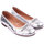 Zapatos Mujer Bailarinas-manoletinas Walkwell L B Clasic Plata