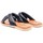 Zapatos Mujer Sandalias Top3 22702 Negro