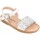 Zapatos Sandalias Conguitos 26068-18 Blanco