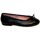 Zapatos Mujer Bailarinas-manoletinas CallagHan 25000 Negro