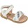 Zapatos Sandalias Conguitos 26063-18 Blanco