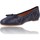 Zapatos Mujer Bailarinas-manoletinas Pedro Miralles Zapatos Bailarinas de Piel para Mujer de  18020 Azul