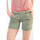 textil Mujer Shorts / Bermudas Le Temps des Cerises Short short VELI 4 Verde