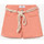 textil Niña Shorts / Bermudas Le Temps des Cerises Short short TIKO Rojo