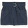 textil Mujer Shorts / Bermudas Le Temps des Cerises Short short GETI Azul