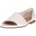 Zapatos Mujer Zapatos de tacón Hersuade  Blanco