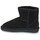 Zapatos Mujer Botas de caña baja Esprit 102EK1W302 Negro