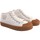 Zapatos Mujer Multideporte Coolway Lona señora  novaboot blanco Blanco