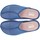 Zapatos Mujer Pantuflas Nordikas PANTUFLAS  BASKET 1890 Azul