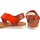 Zapatos Mujer Multideporte Eva Frutos Sandalia señora  2224 cuero Rojo