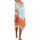 textil Mujer Pareos Admas Caftán de playa Summer Memoirs Azul