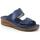 Zapatos Mujer Zuecos (Mules) Grunland DSG-CI3001 Azul