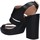 Zapatos Mujer Sandalias Geox D02GRD 00043 D GERBERA HIGH Negro