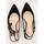 Zapatos Mujer Derbie & Richelieu Lodi CALEN Negro