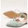 Zapatos Mujer Bailarinas-manoletinas Zabba Difference 3109 Verde