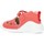 Zapatos Niños Sandalias Biomecanics S  222186 Rojo