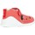 Zapatos Niños Sandalias Biomecanics S  222186 Rojo